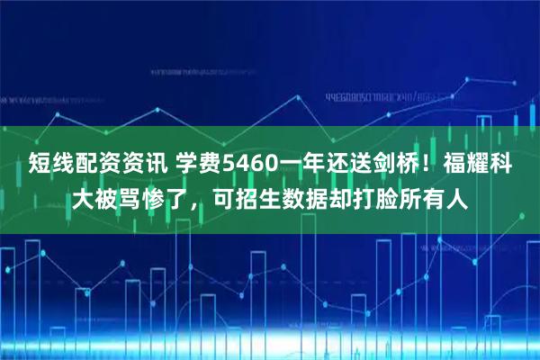 短线配资资讯 学费5460一年还送剑桥！福耀科大被骂惨了，可招生数据却打脸所有人